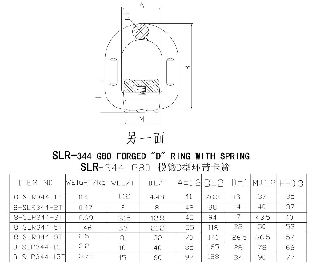 SLR-344